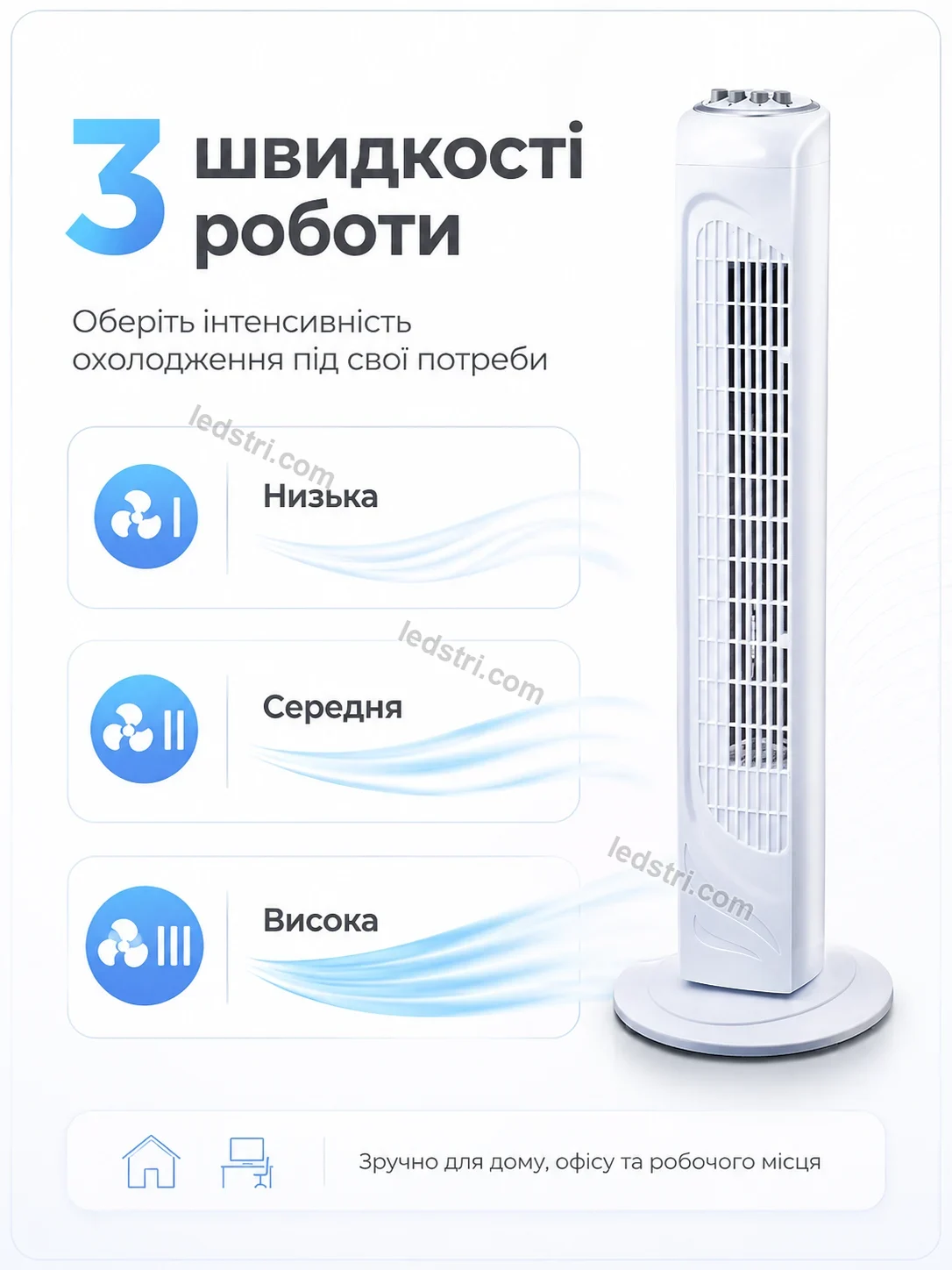 ✨ Вентилятор Rondo Go Soft - використання