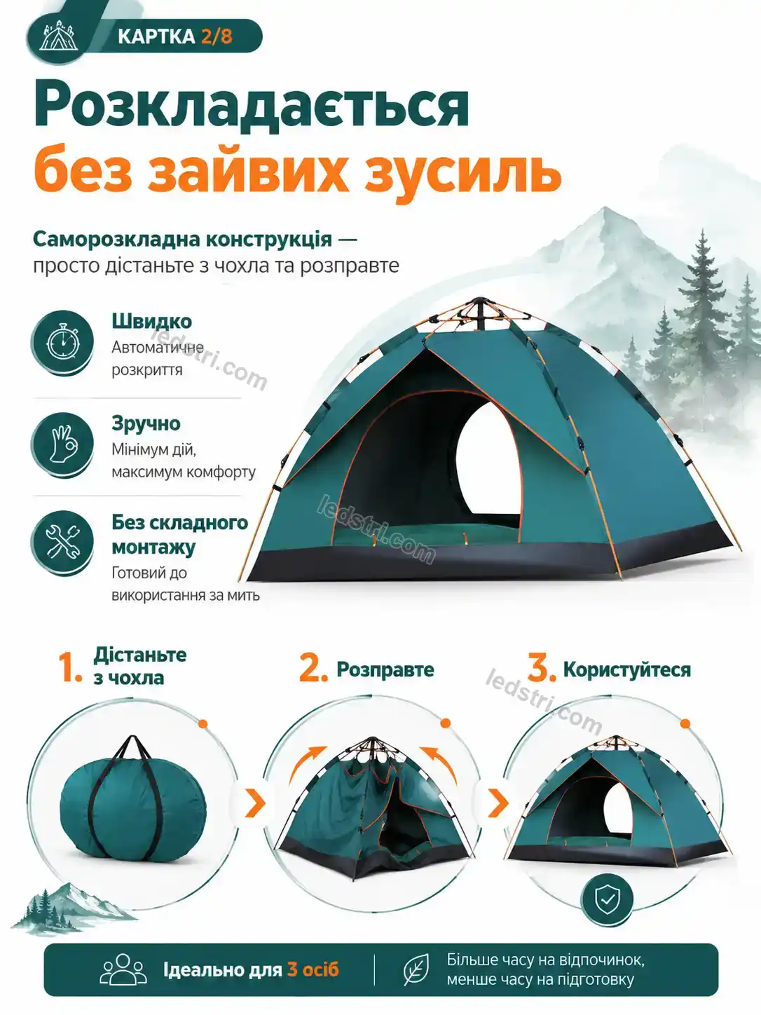 ✨ Корисний товар для дому Pulse Plus Soft