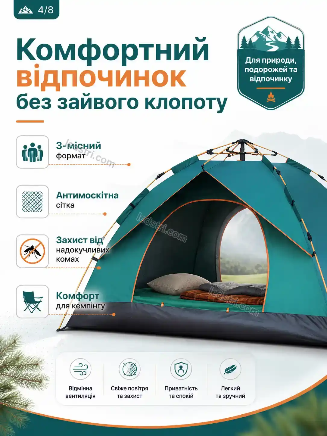 ✨ Корисний товар для дому Pulse Plus Soft - використання