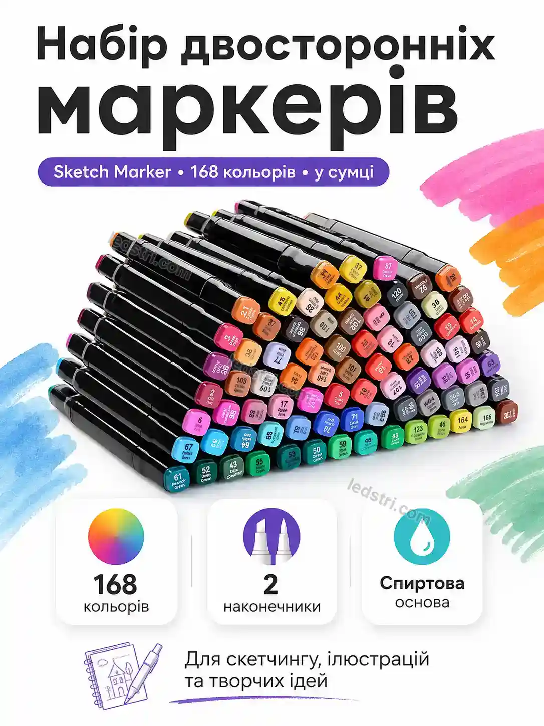 ✨ Набір маркерів Pulse Mini Kind
