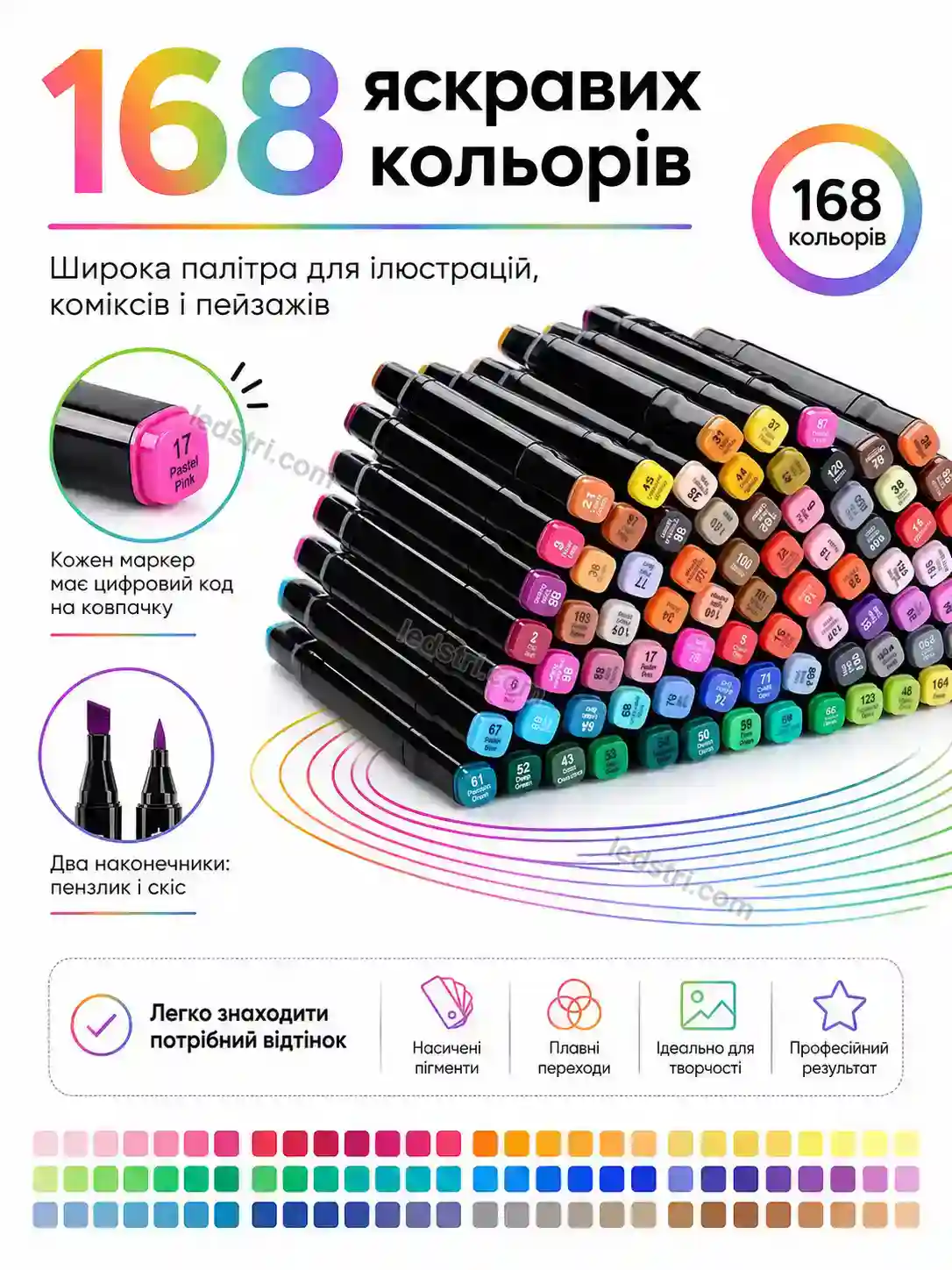 ✨ Набір маркерів Pulse Mini Kind