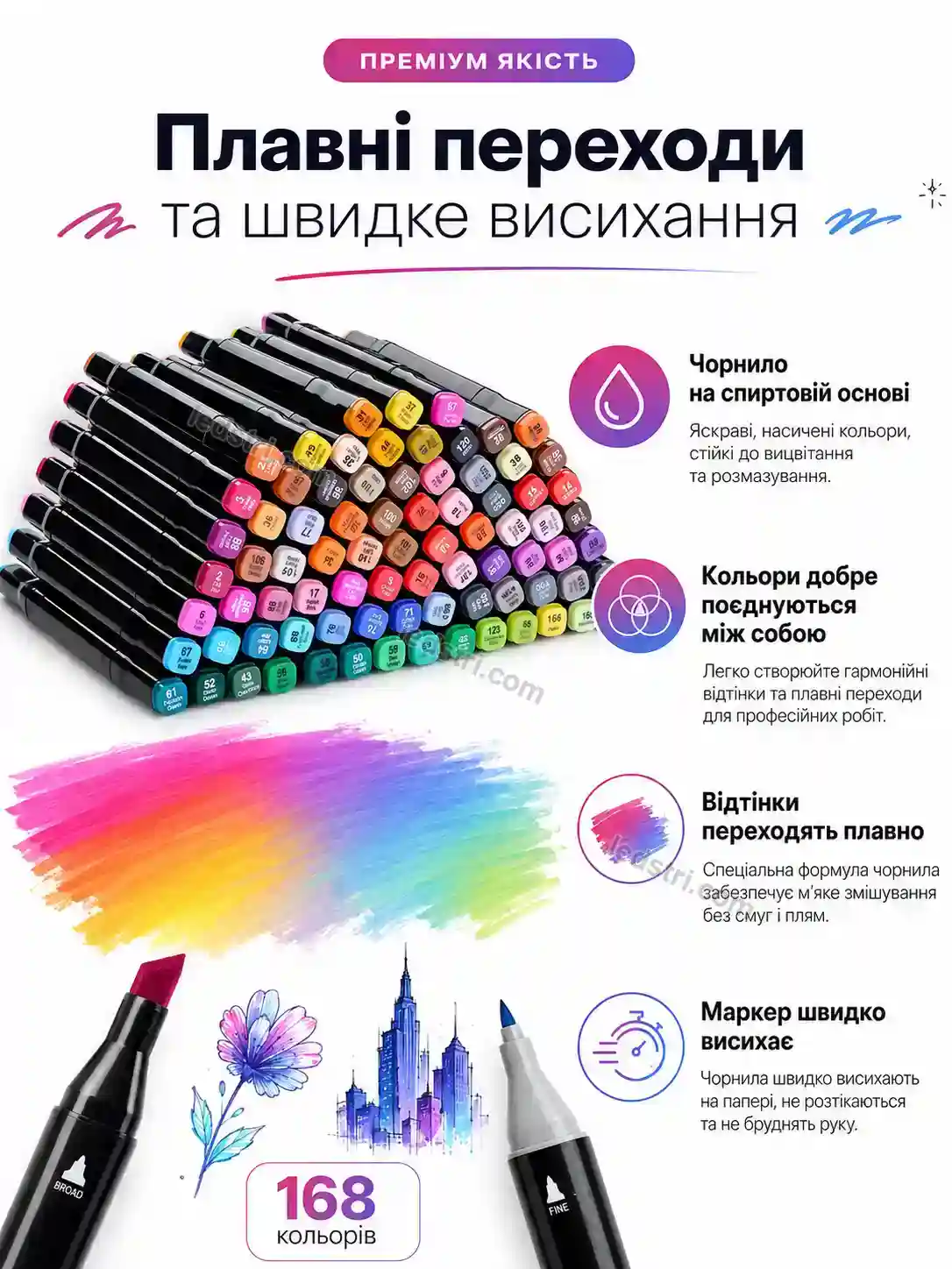 ✨ Набір маркерів Pulse Mini Kind - використання
