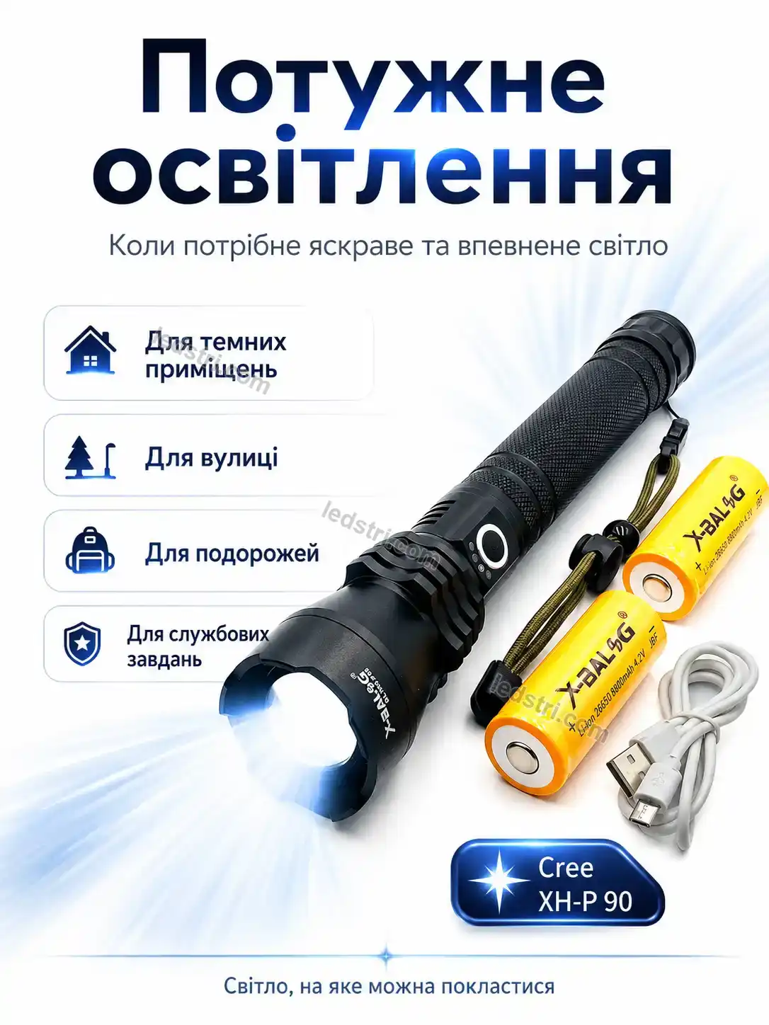 ✨ Ліхтар Terra Plus Urban - використання