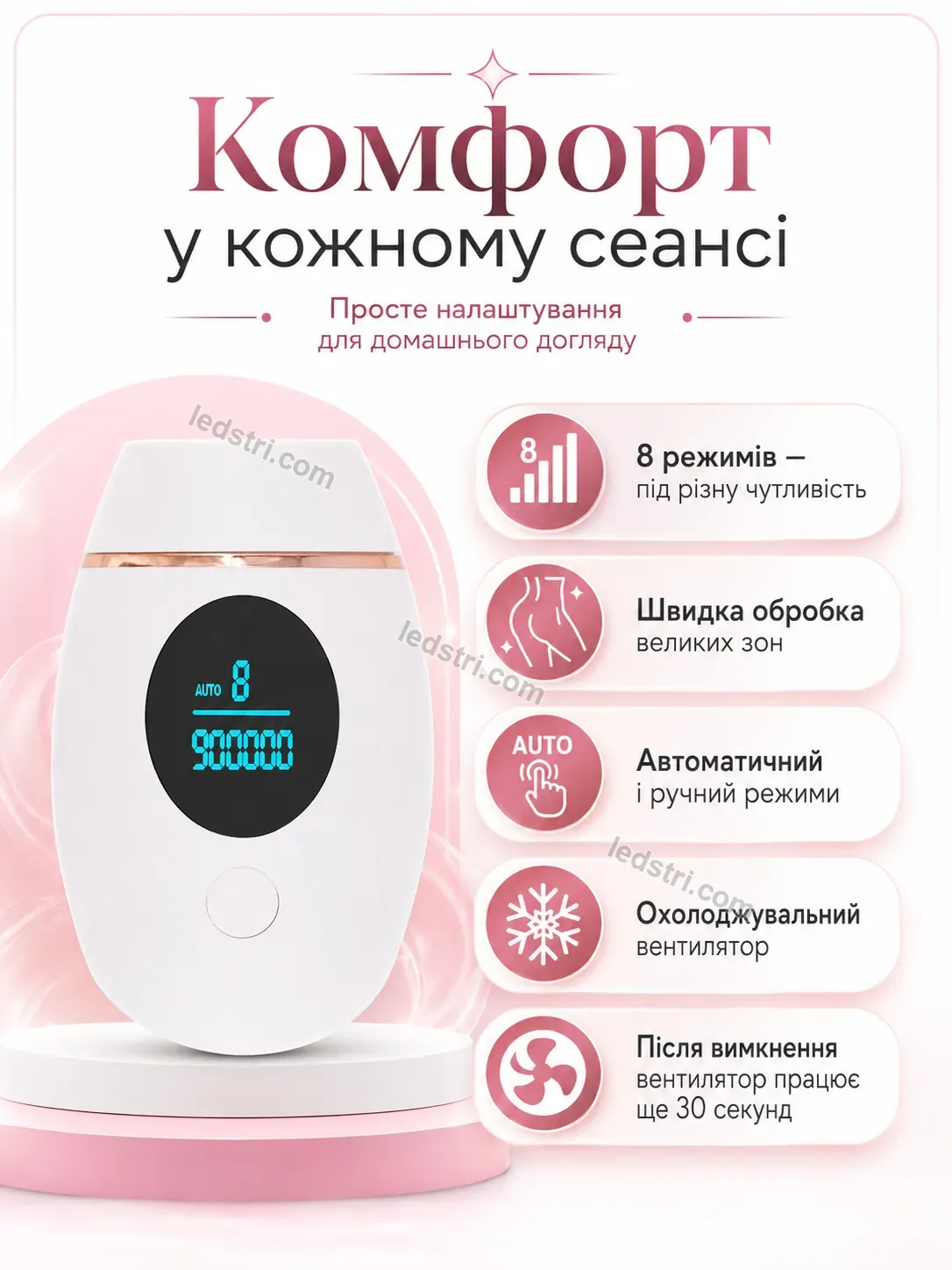 ✨ Епілятор лазерний Brisk Mini Soft - використання
