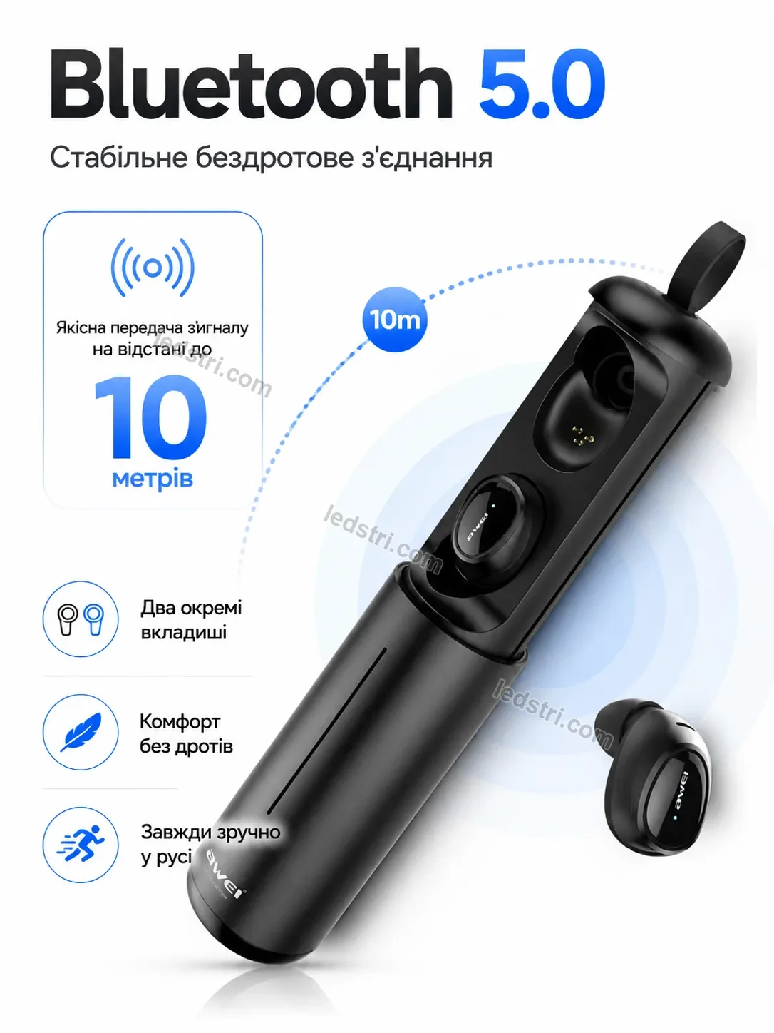 ✨ Навушники Spark Wave Soft