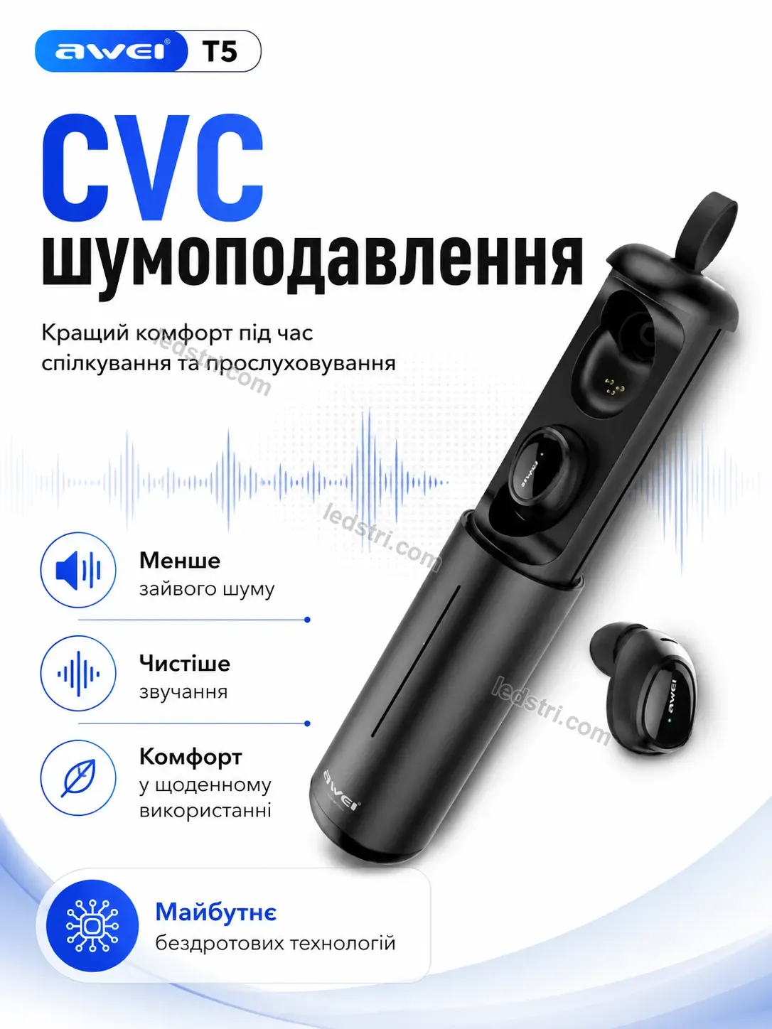 ✨ Навушники Spark Wave Soft - деталі