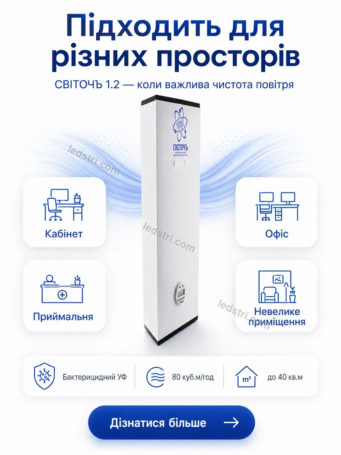 🌬️ Опромінювач рециркулятор бактерицидний уф Pulse Lite Calm - використання