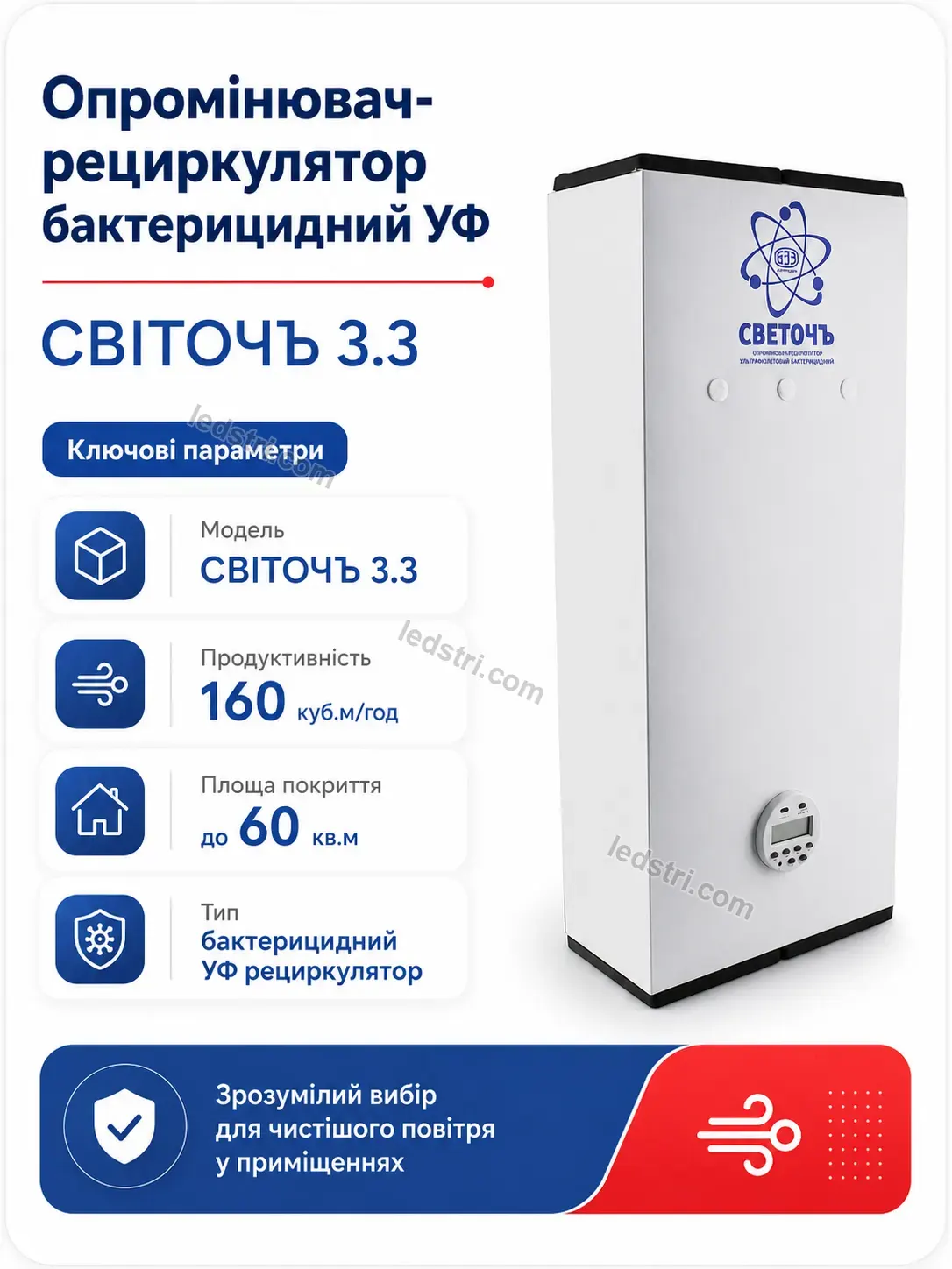 🌬️ Опромінювач рециркулятор бактерицидний уф Spark Lite Calm