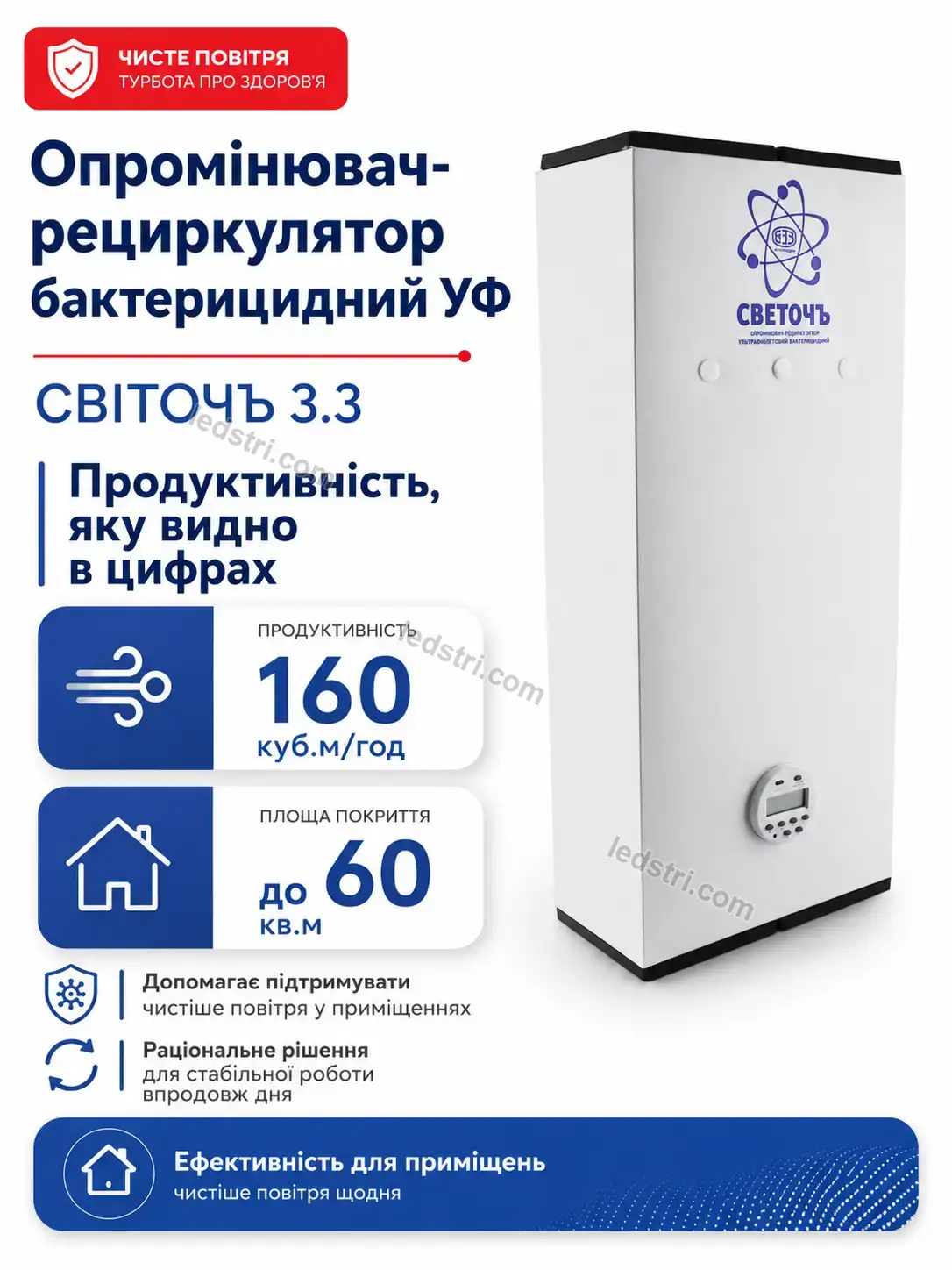 🌬️ Опромінювач рециркулятор бактерицидний уф Spark Lite Calm - деталі
