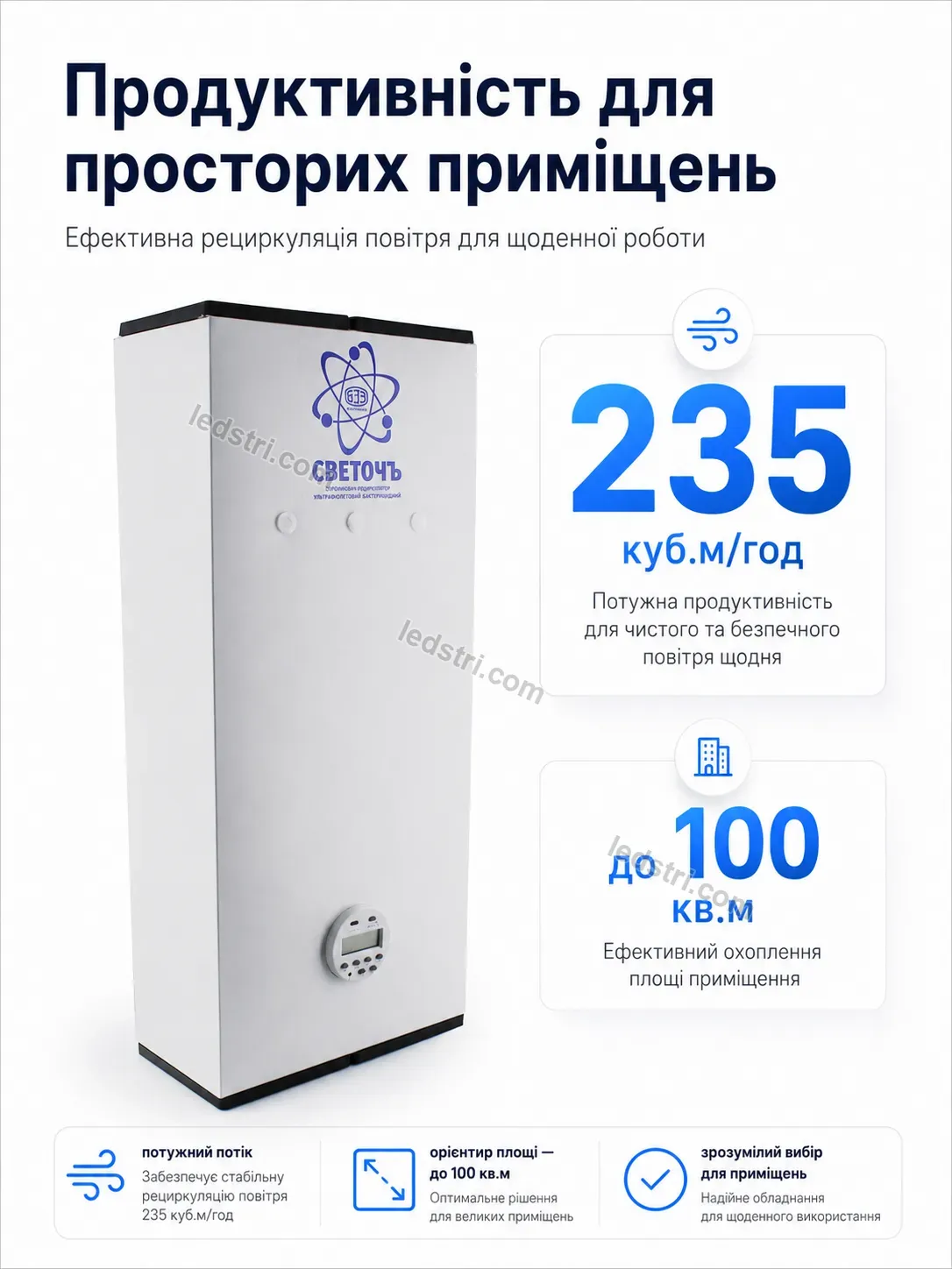 🌬️ Опромінювач рециркулятор бактерицидний уф Faino Lite Calm