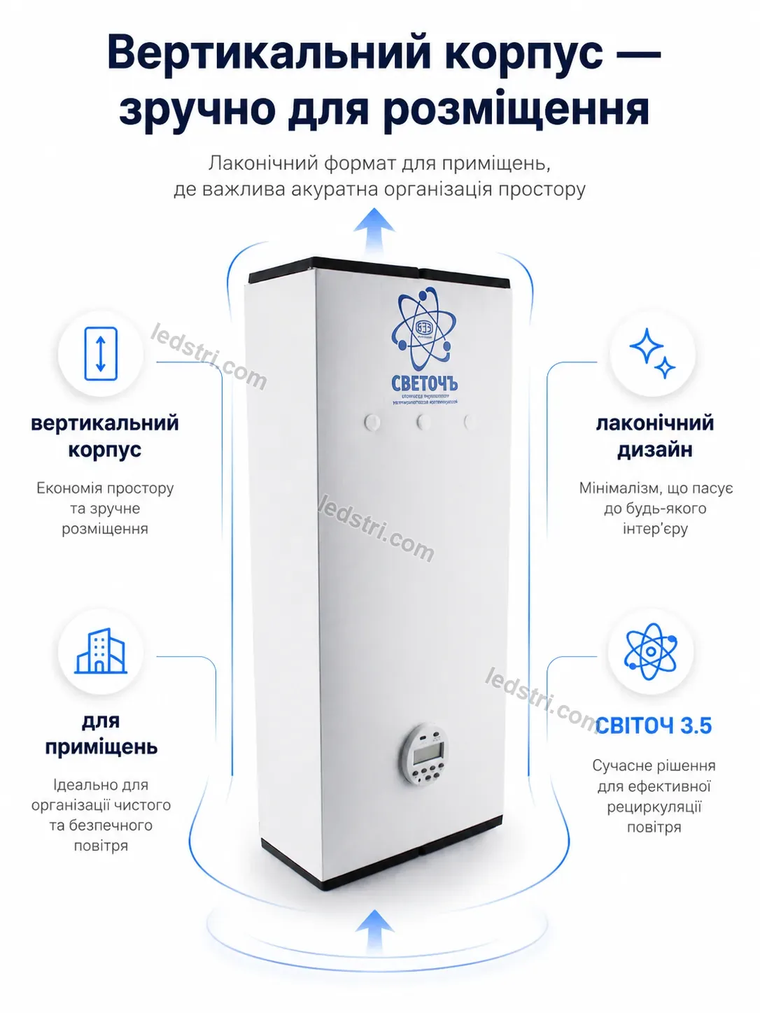 🌬️ Опромінювач рециркулятор бактерицидний уф Brisk Lite Calm - використання