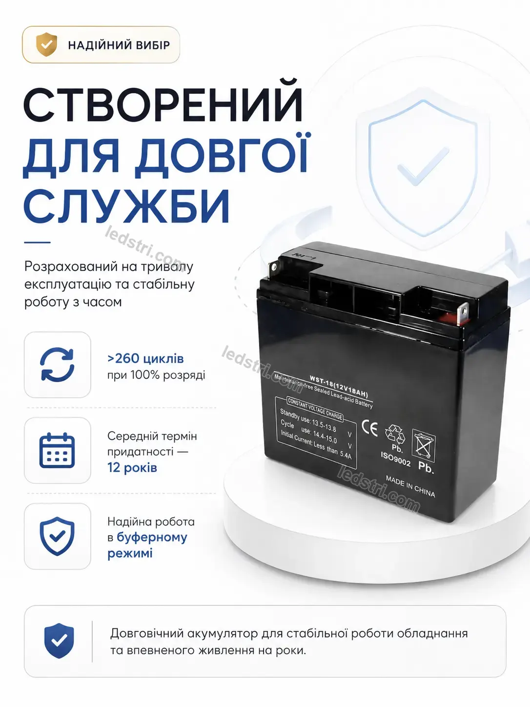 🔋 Акумулятор Spark Go Soft - деталі