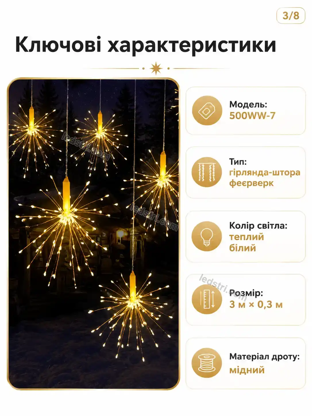 ✨ Гірлянда Spark Wave Kind - деталі