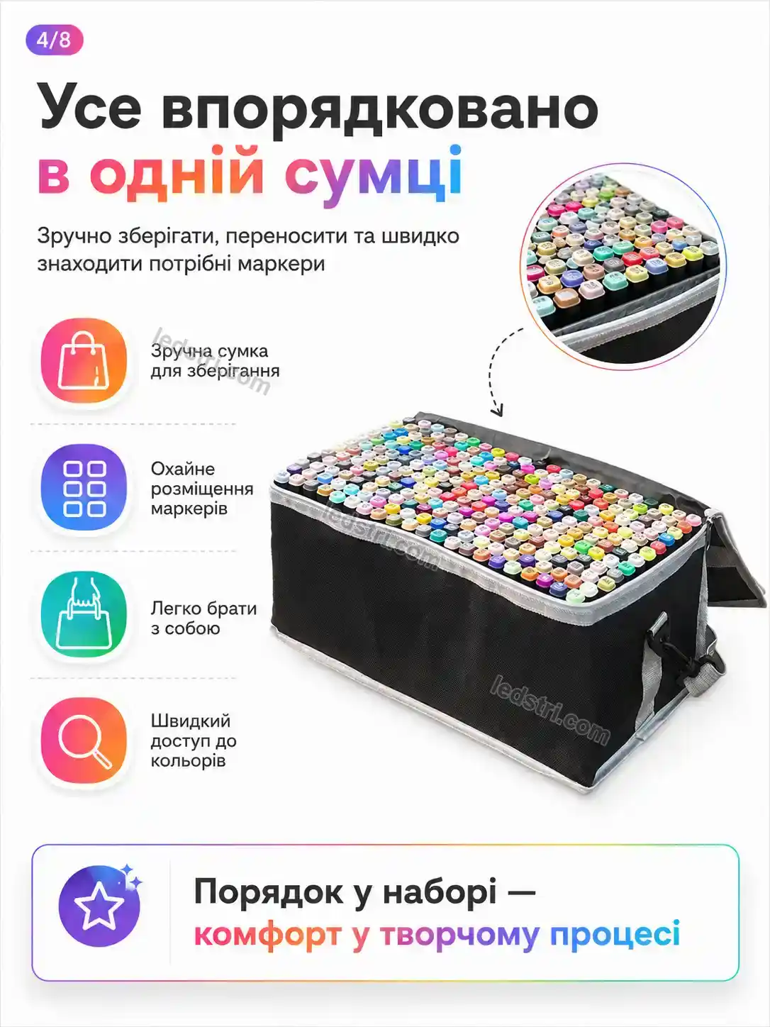 ✨ Набір маркерів Terra Wave Soft - використання
