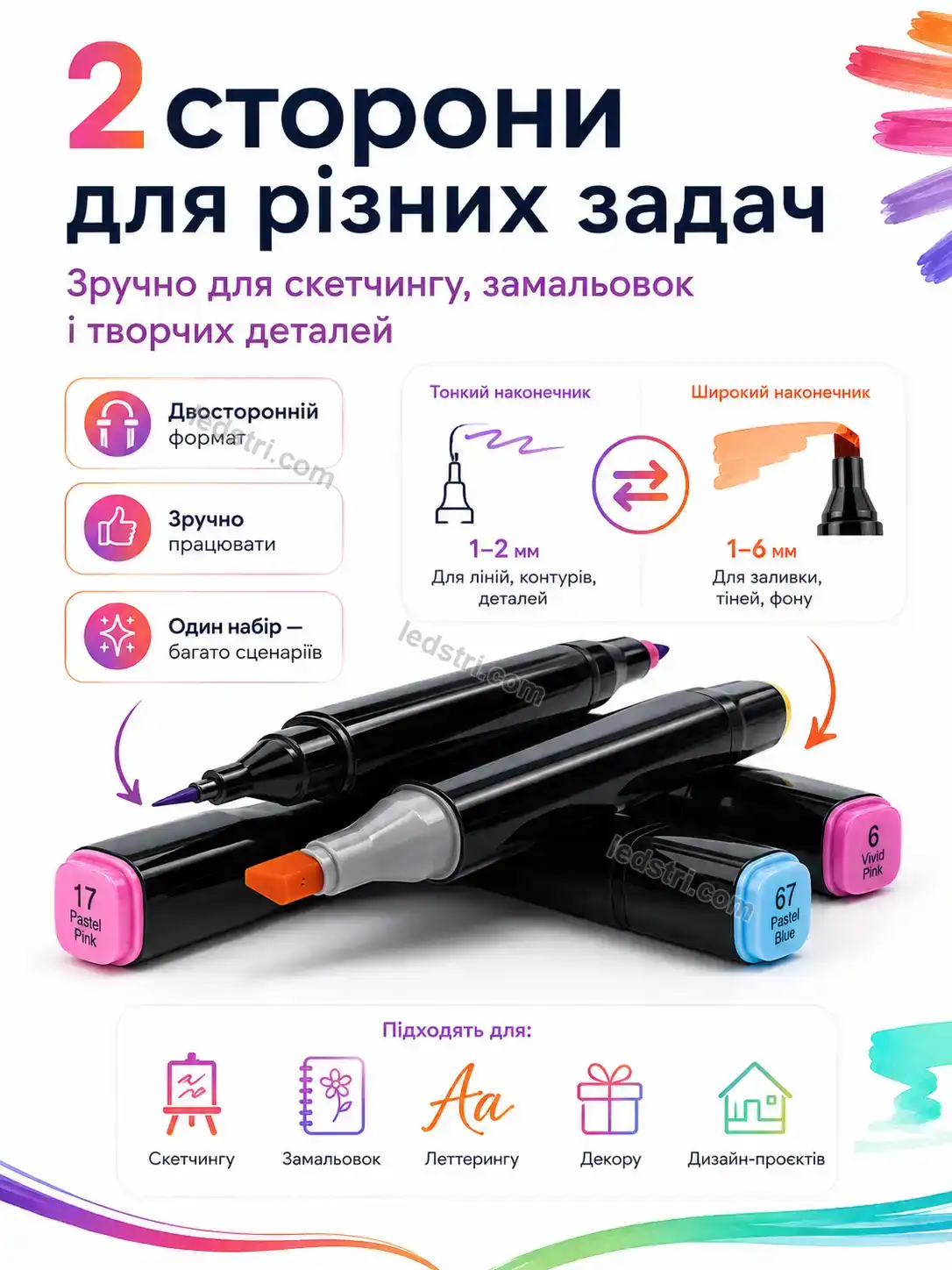 ✨ Набір маркерів Nordi Plus Urban - деталі