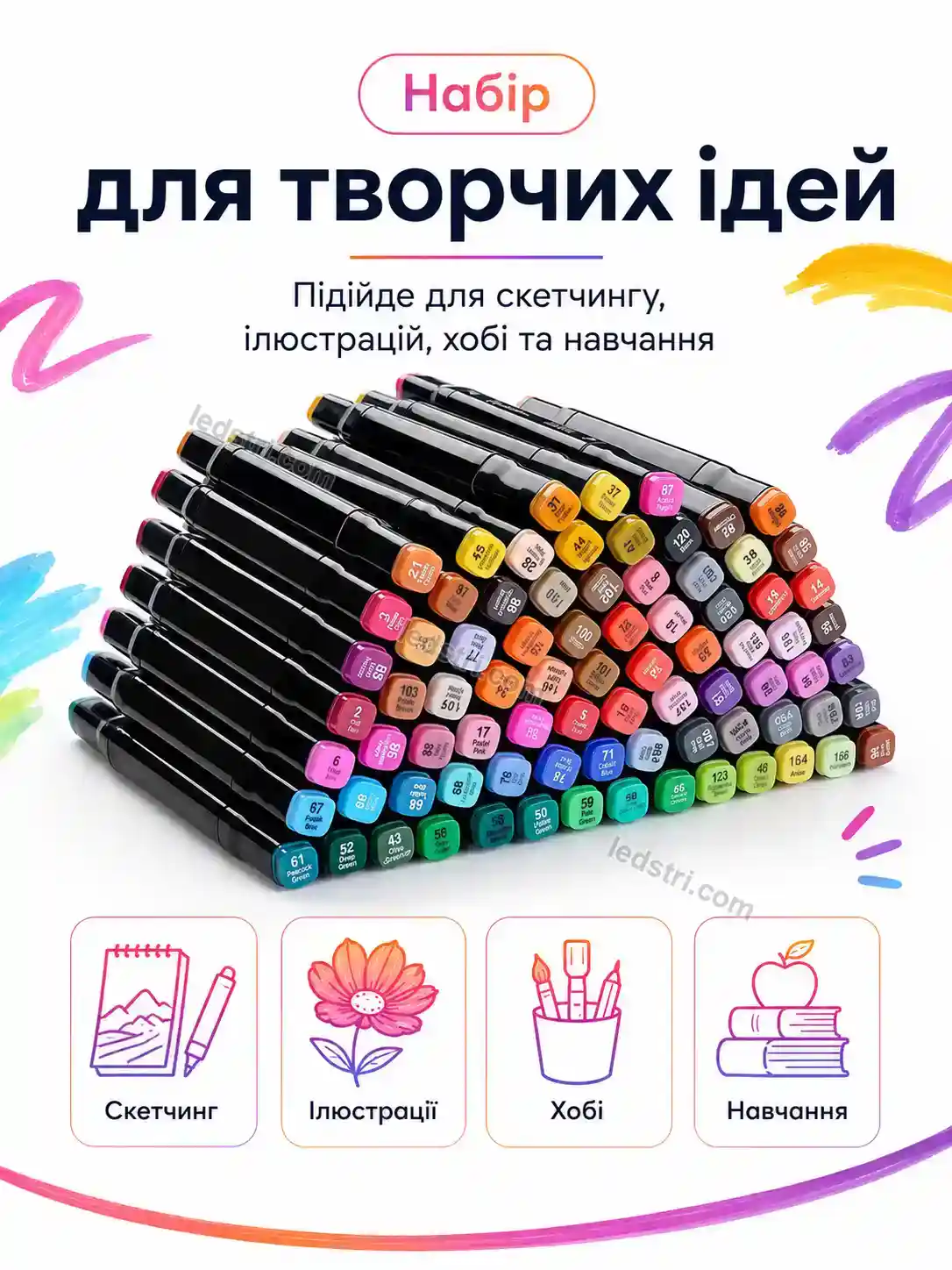 ✨ Набір маркерів Nordi Plus Urban - використання