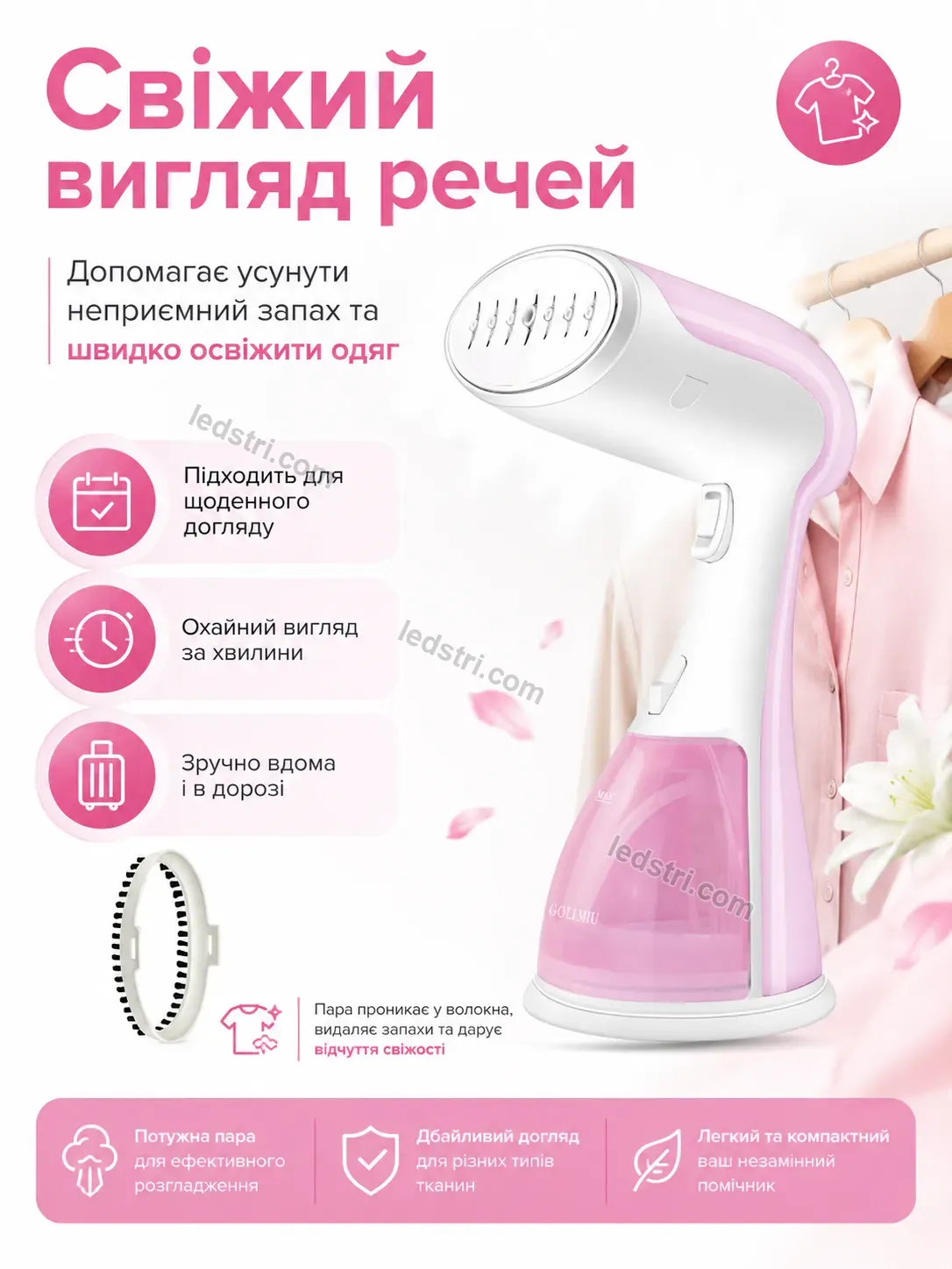 ✨ Відпарювач Milo Lite Kind - використання