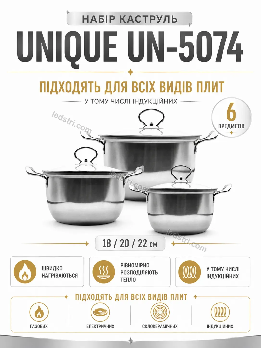 🍲 Набір каструль Faino Go Urban