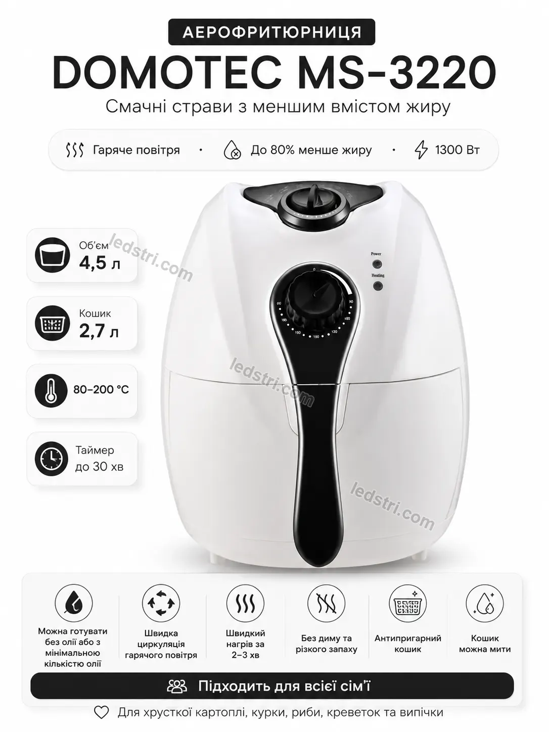 ✨ Аерофритюрниця Pulse Glow Bright