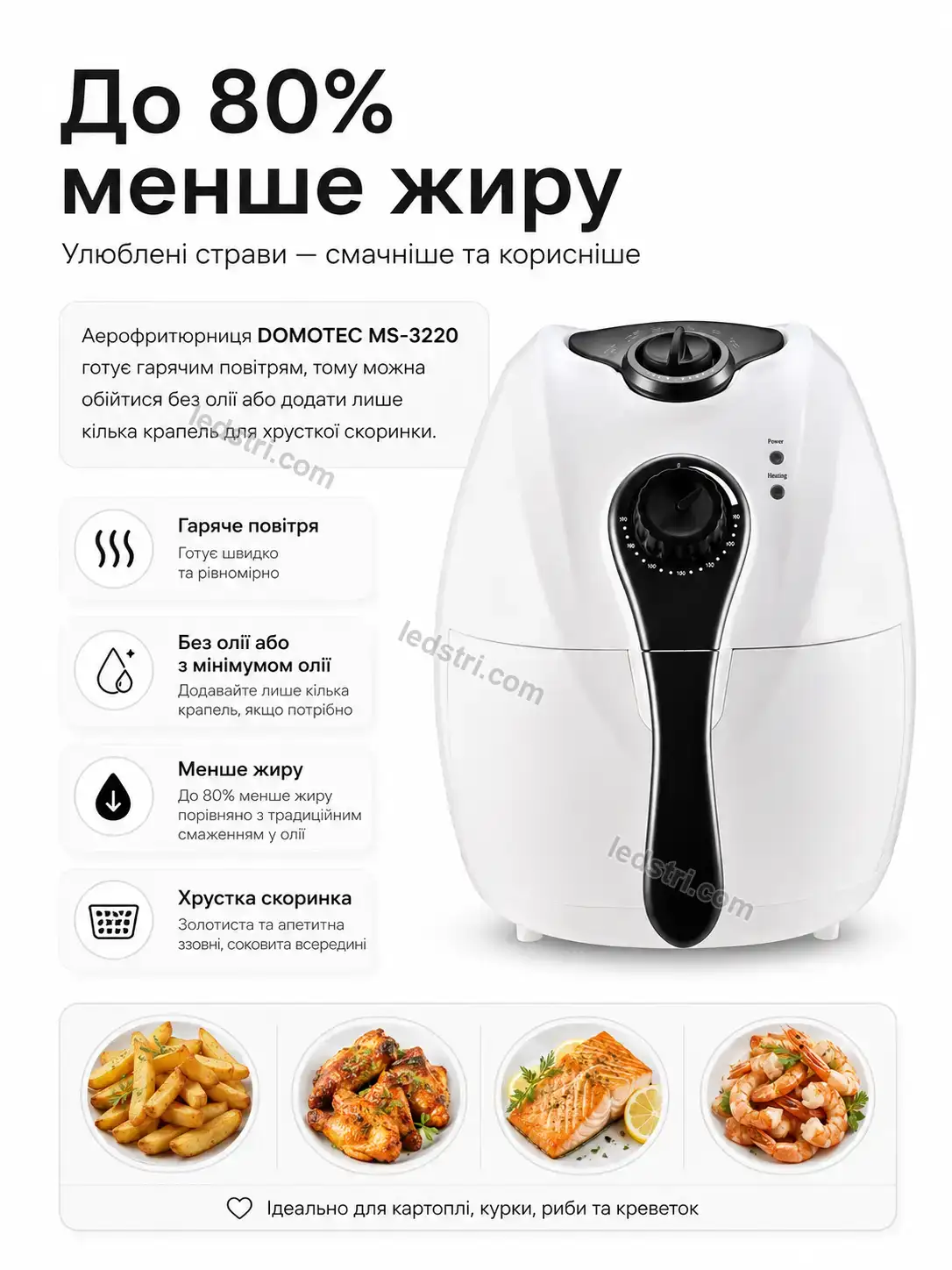 ✨ Аерофритюрниця Pulse Glow Bright