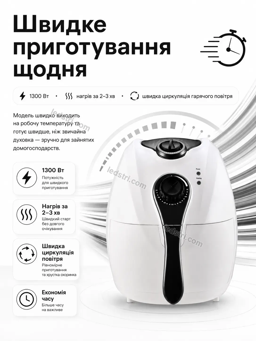 ✨ Аерофритюрниця Pulse Glow Bright - деталі