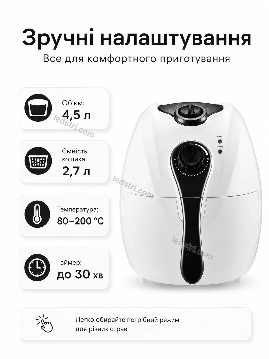 ✨ Аерофритюрниця Pulse Glow Bright - використання