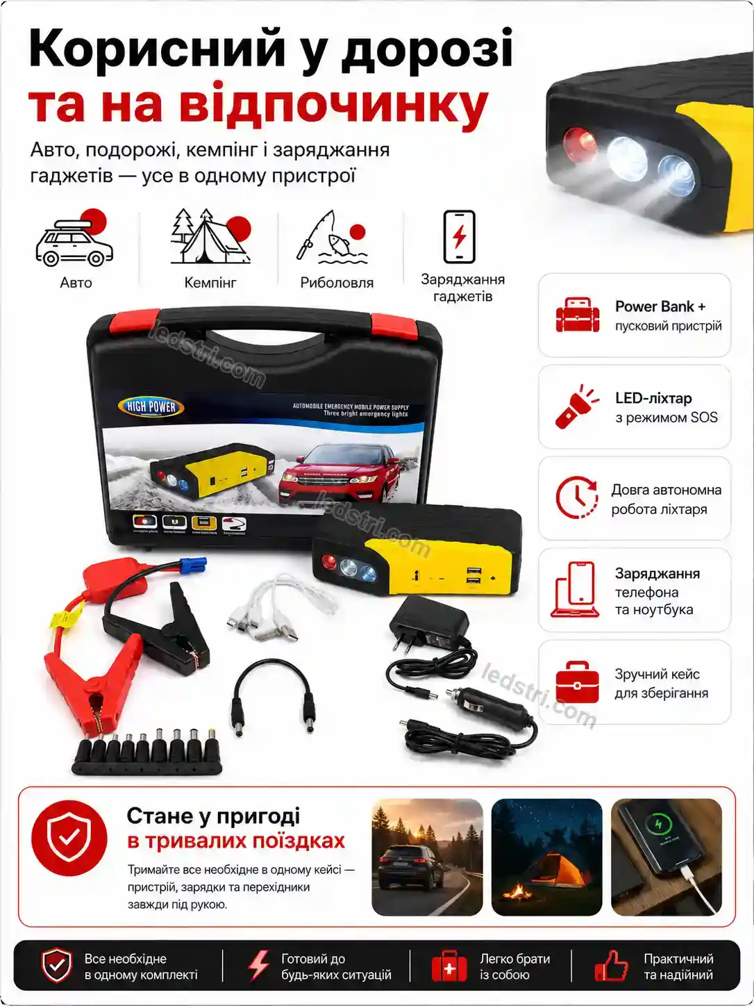 ✨ Повербанк Brisk Fresh Soft - використання