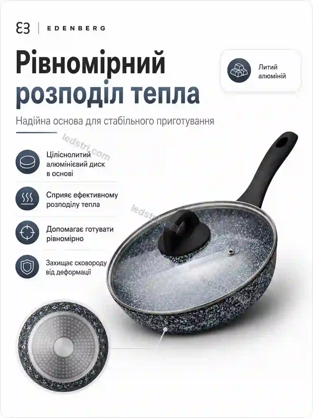 ✨ Сковорода Pulse Glow Urban - використання