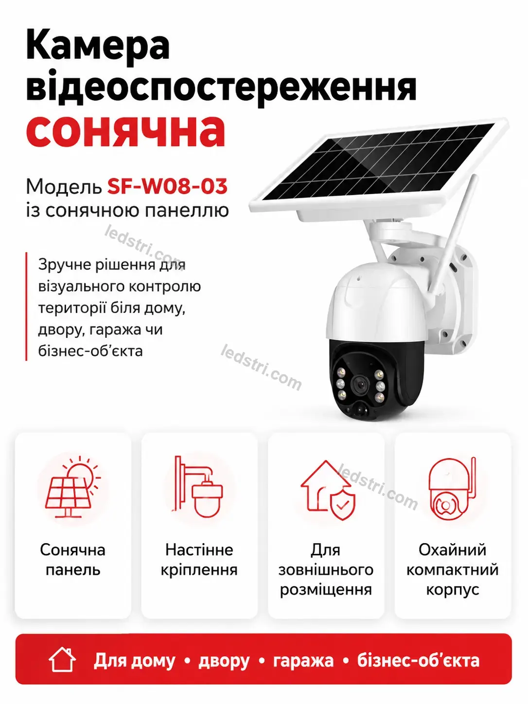 📷 Камера відеоспостереження сонячна Faino Mini Calm