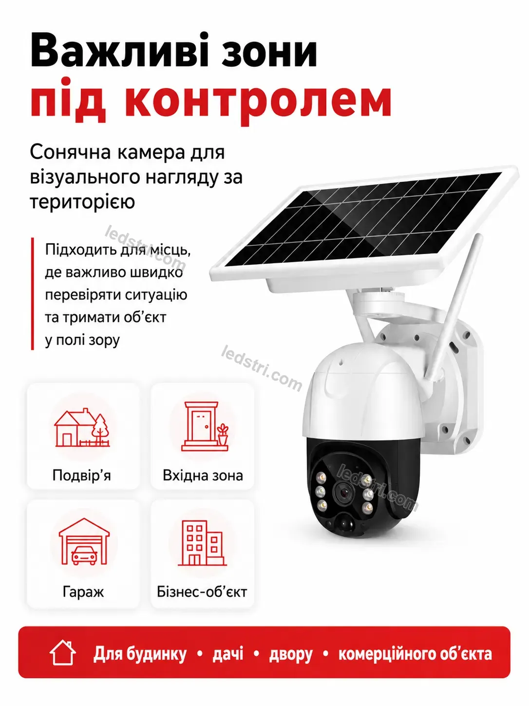 📷 Камера відеоспостереження сонячна Faino Mini Calm