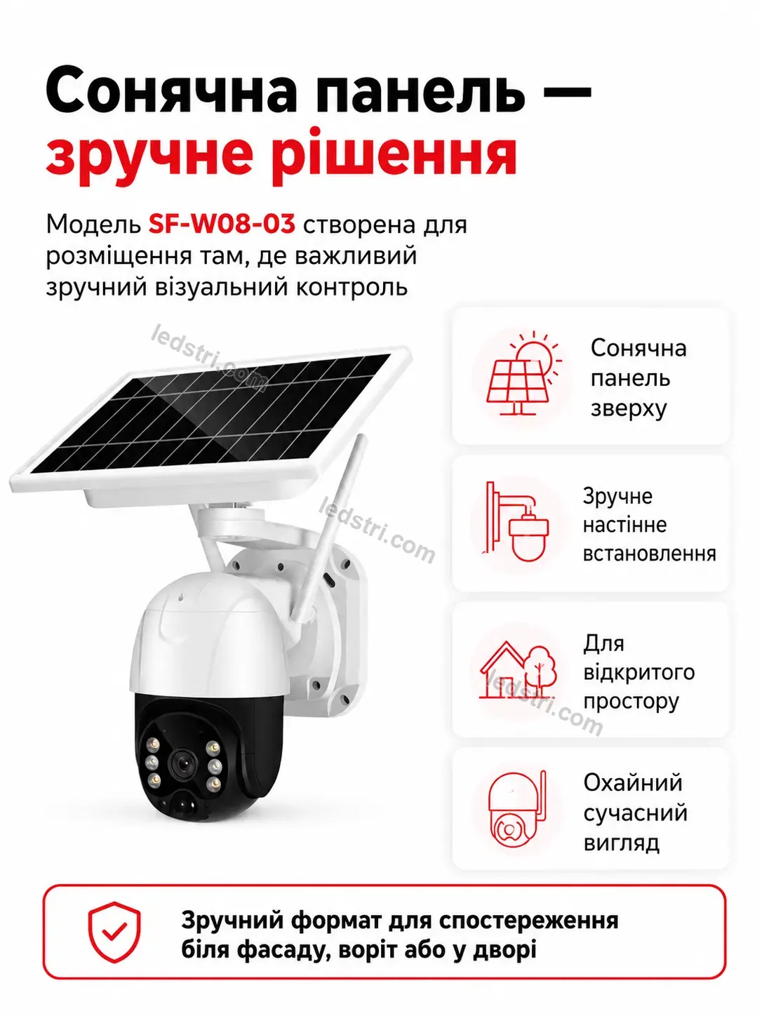 📷 Камера відеоспостереження сонячна Faino Mini Calm - деталі