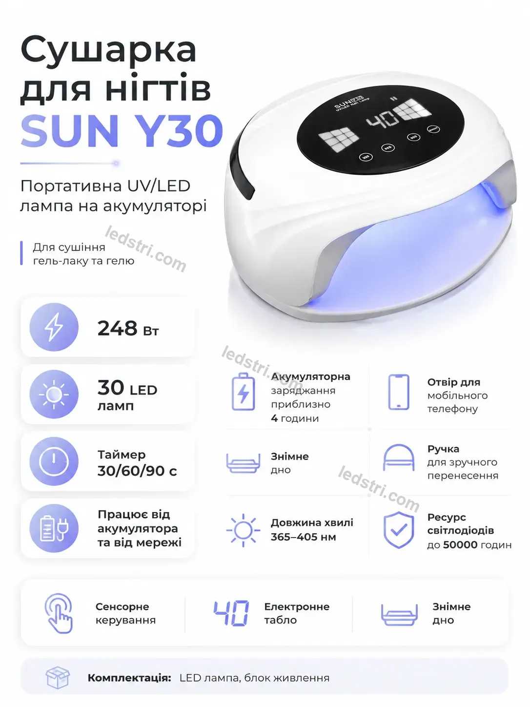 ✨ Сушарка для нігтів Lumo Mini Urban