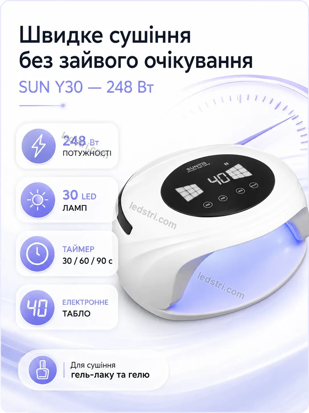 ✨ Сушарка для нігтів Lumo Mini Urban
