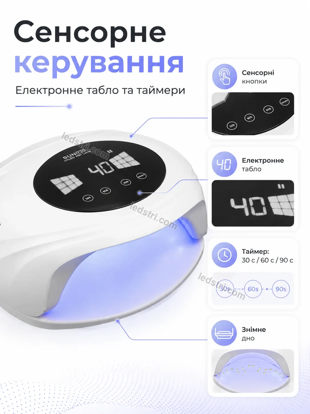 ✨ Сушарка для нігтів Lumo Mini Urban - використання