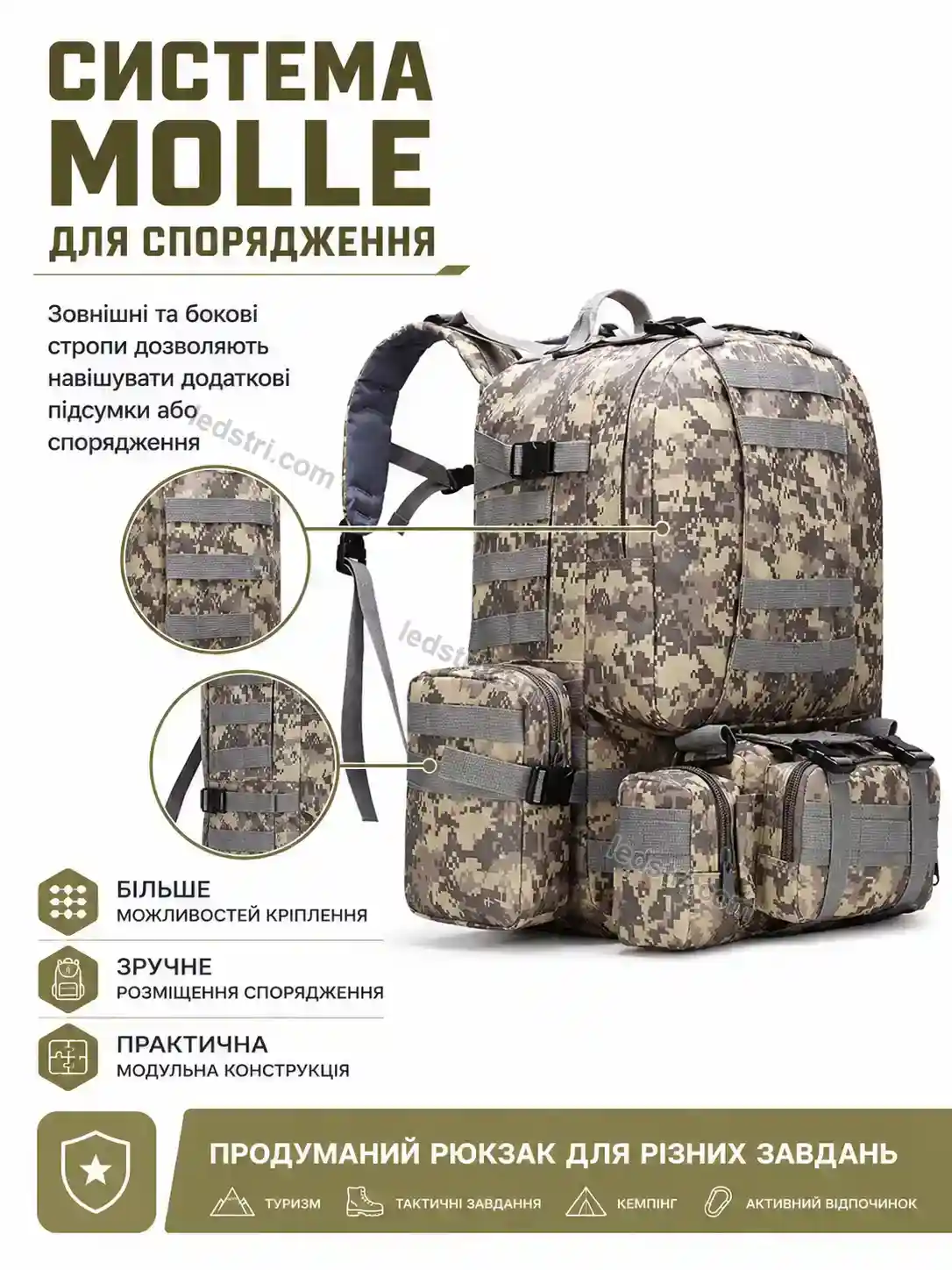 ✨ Рюкзак Rondo Home Urban