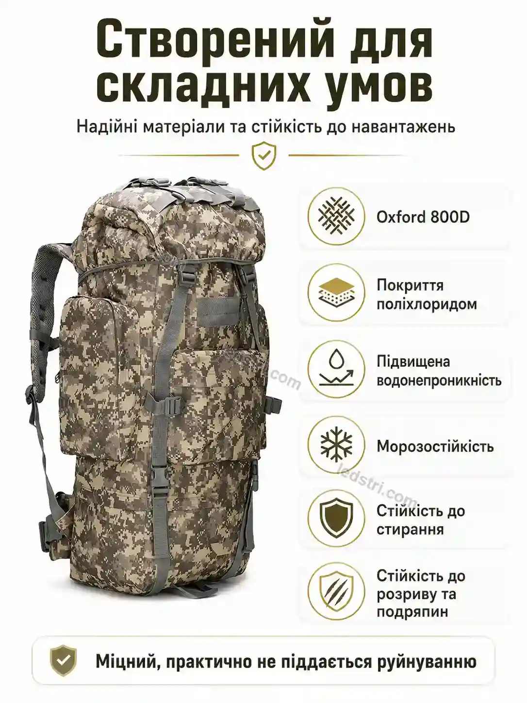✨ Рюкзак Nordi Fresh Soft - використання