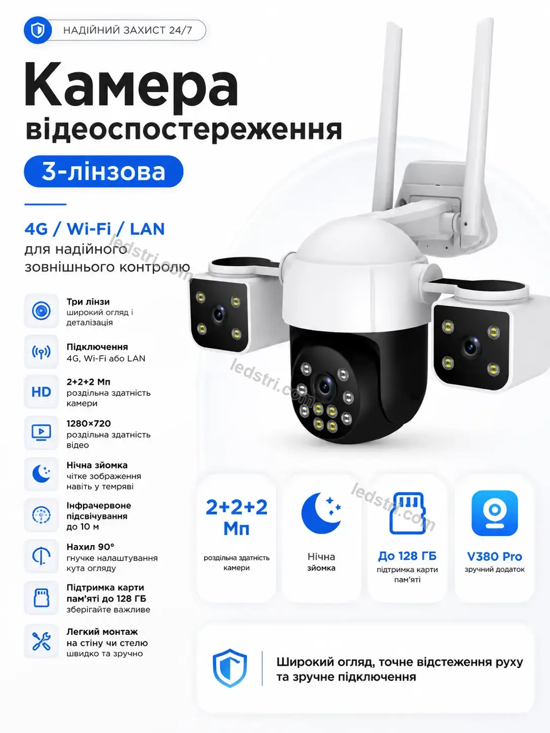 📷 Камера відеоспостереження Pulse Lite Soft