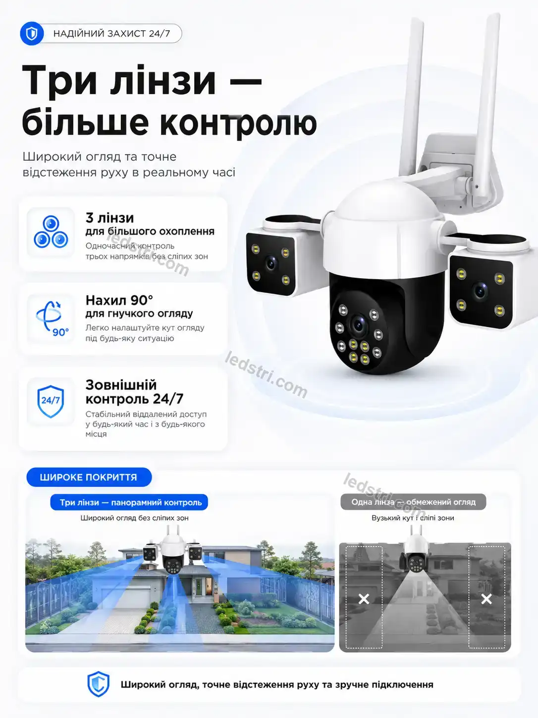 📷 Камера відеоспостереження Pulse Lite Soft