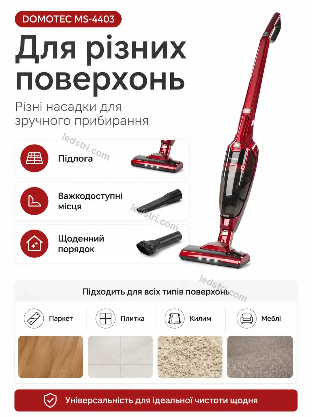 🧹 Пилосос Vento Care Calm - використання