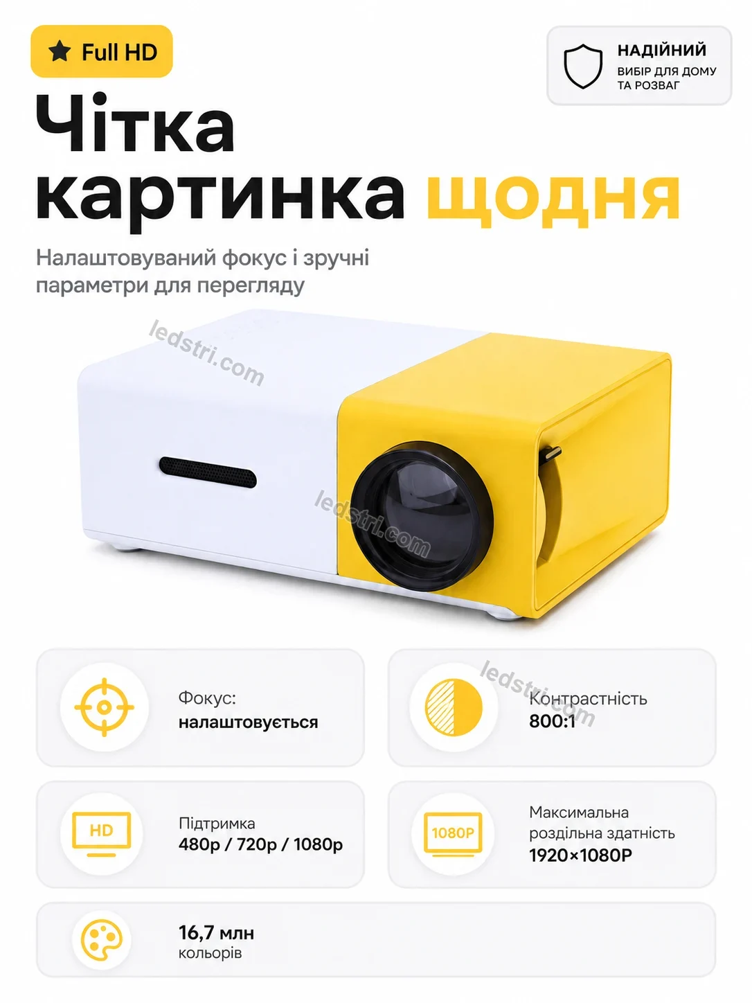 ✨ Проектор Milo Glow Kind - використання