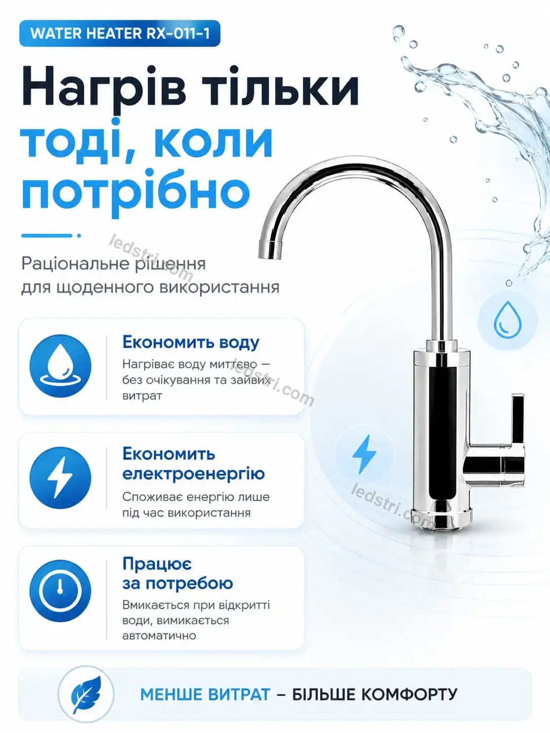 ✨ Водонагрівач дисплеєм Lumo Plus Kind - деталі