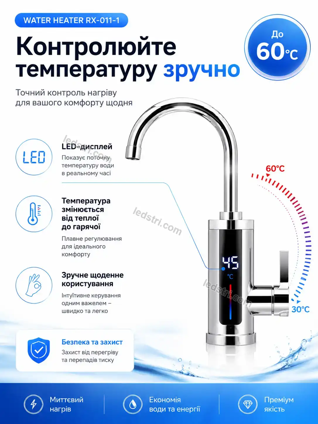 ✨ Водонагрівач дисплеєм Lumo Plus Kind - використання