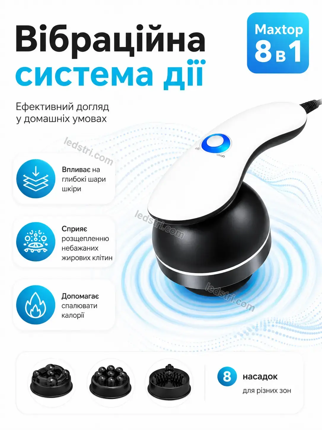 💆 Масажер Rondo Glow Kind - використання