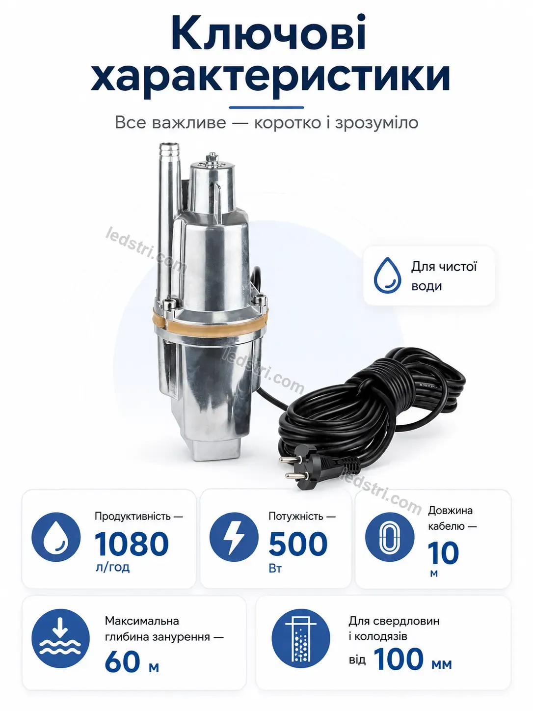 ✨ Корисний товар для дому Brisk Mini Urban - деталі