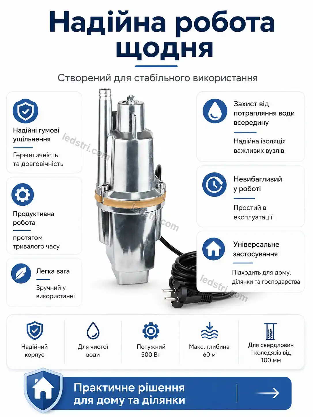 ✨ Корисний товар для дому Brisk Mini Urban - використання