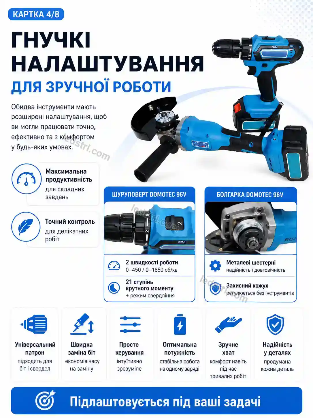 🔧 Набір акумуляторних інструментів Milo Go Bright - використання