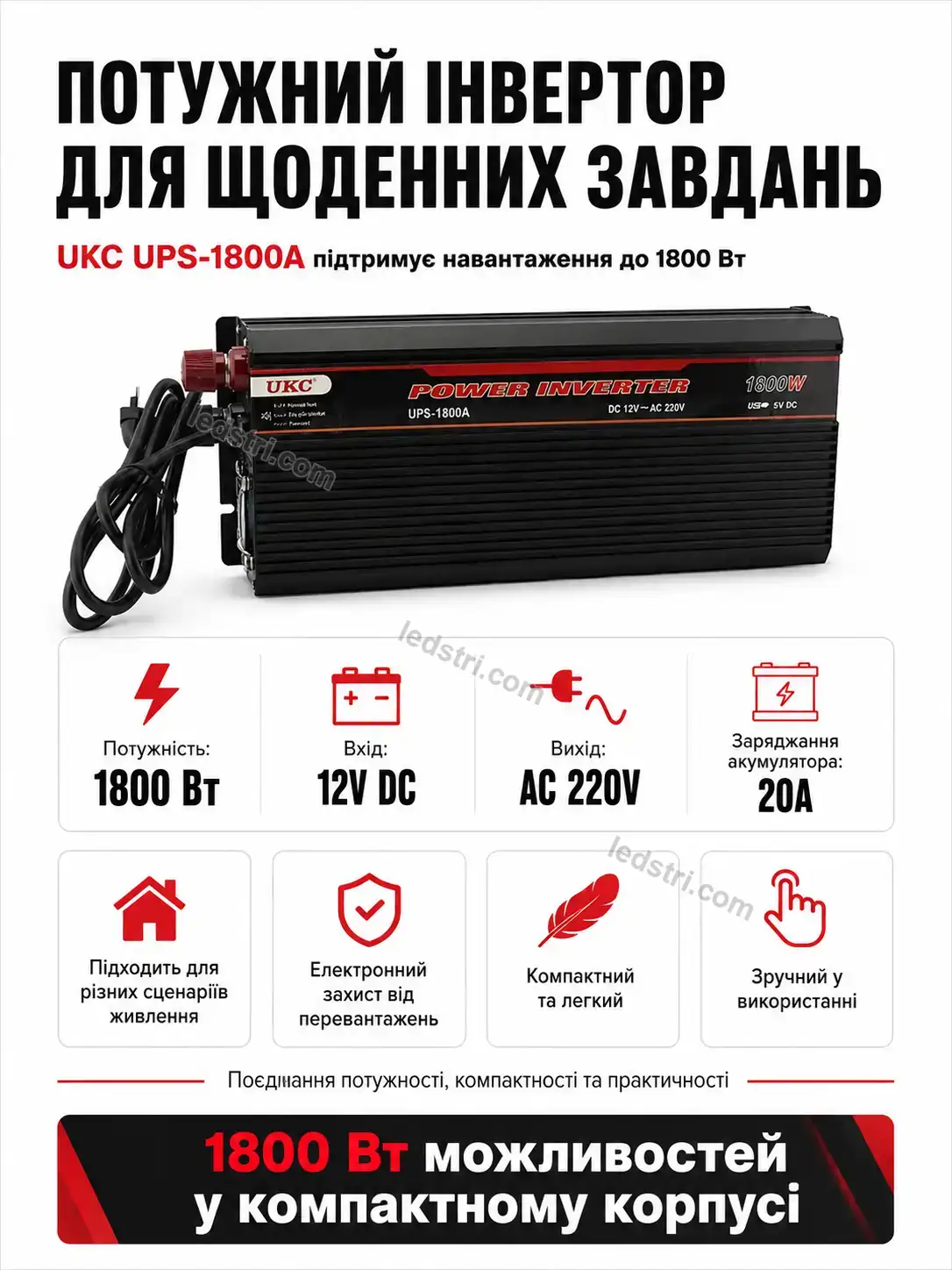 ✨ Перетворювач Brisk Home Calm - деталі