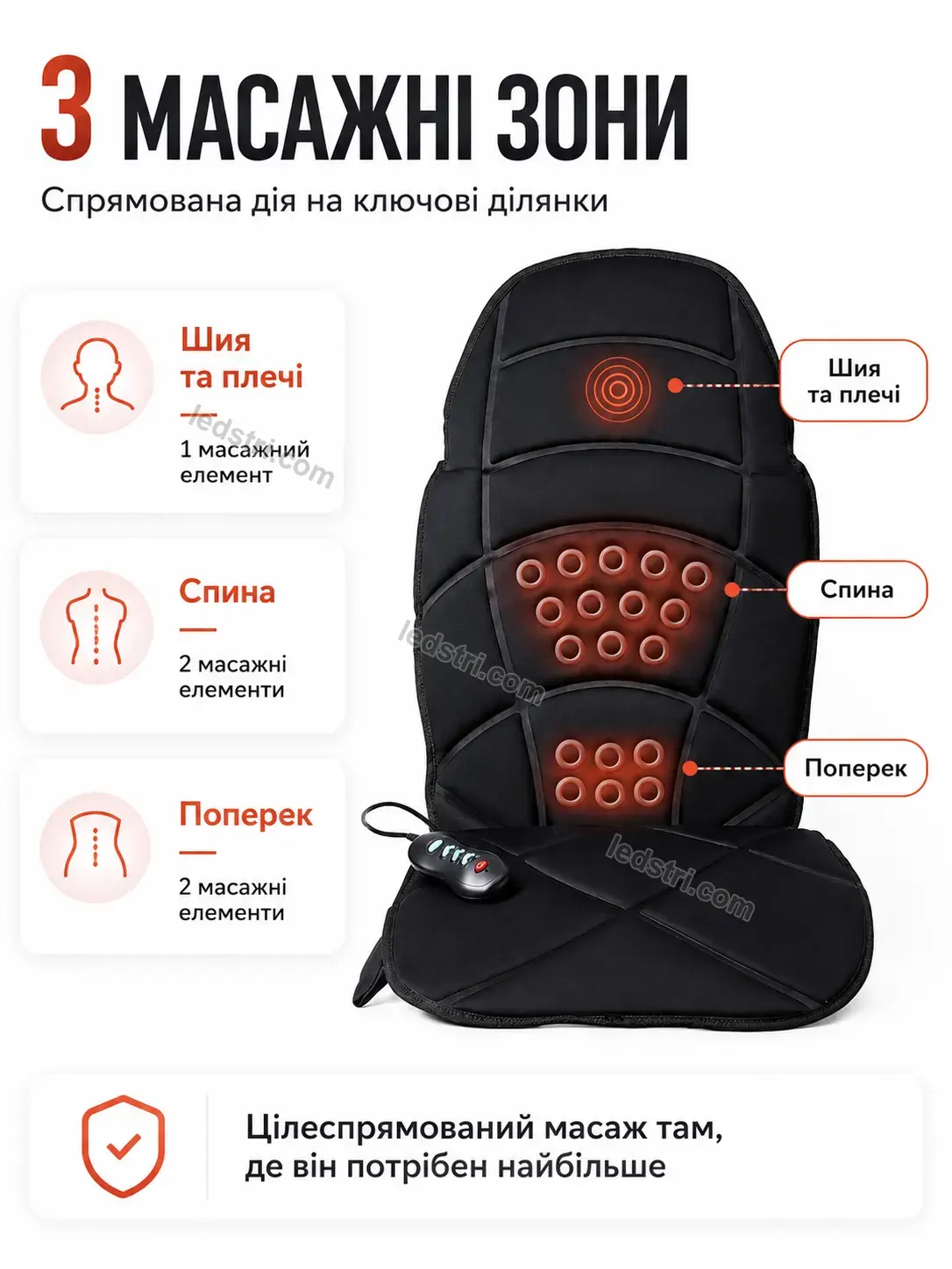 💆 Масажна накидка підігрівом Faino Mini Soft - використання