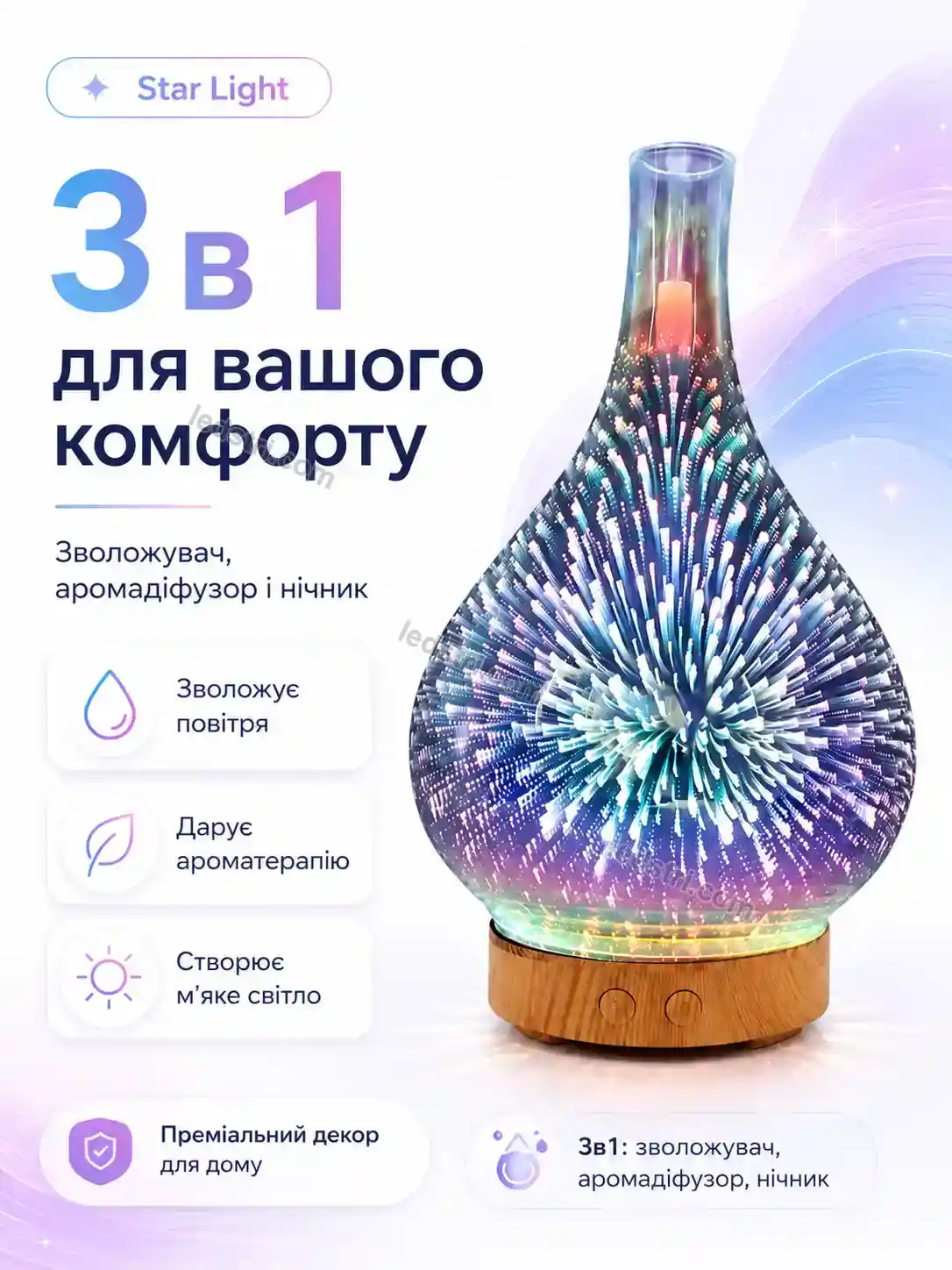 ✨ Зволожувач повітря Nordi Mini Urban