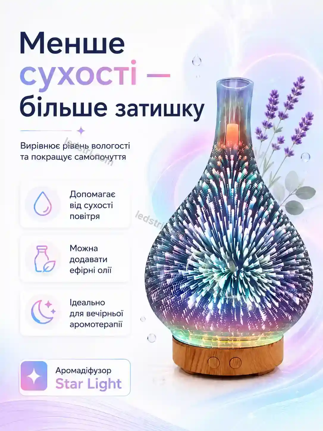 ✨ Зволожувач повітря Nordi Mini Urban - використання